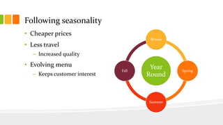 Following seasonality
• Cheaper prices
• Less travel
– Increased quality
• Evolving menu
– Keeps customer interest
Year
Round
Winter
Spring
Summer
Fall
 