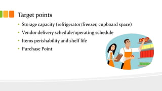 Target points
• Storage capacity (refrigerator/freezer, cupboard space)
• Vendor delivery schedule/operating schedule
• Items perishability and shelf life
• Purchase Point
 