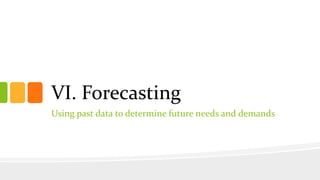 VI. Forecasting
Using past data to determine future needs and demands
 