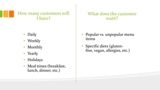 How many customers will
I have?
• Daily
• Weekly
• Monthly
• Yearly
• Holidays
• Meal times (breakfast,
lunch, dinner, etc.)
What does the customer
want?
• Popular vs. unpopular menu
items
• Specific diets (gluten-
free, vegan, allergies, etc.)
 