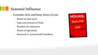 Seasonal Influence
• Consider slow and busy times of year
– Based on past years
– Type and amount of food
– Number of customers
– Hours of operation
– Seasonal vs. annual staff members
 