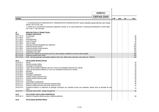 CÓDIGO F M² AUX CH's
CIEFAS 2000
CÓDIGO PA
AMB/92
1. Os procedimentos de LARINGOSCOPIA, TRAQUEOSCOPIA e BRONCOSCOPIA, quando realizados seqüencialmente, será cobrado
apenas o ato de maior valor.
2. Quando de um procedimento endoscópico diagnóstico resultar um ou mais procedimento, a cobrança será efetuada em conformidade
com o item 11 das Instruções
25 MEDICINA FÍSICA E REABILITAÇÃO
25.01 EXAMES FISIÁTRICOS
25.01.001-8 Cronaximetria 60
25.01.002-6 Curva I / T 68
25.01.003-4 Eletrodiagnóstico 45
25.01.005-0 Exame muscular 45
25.01.006-9 Teste de Heald 40
25.01.007-7 Pesquisa Eletroneuromiográfica (por segmento) 300
25.01.008-5 Potencial evocado auditivo 250
25.01.009-3 Potencial evocado somato-sensitivo 250
25.01.010-7 Potencial evocado visual 300
25.01.011-5 Biofeedback com EMG 100
25.01.014-0 Sistema de Avaliação do movimento que inclui vídeo acoplado à plataforma da força e eletromiografia 920
25.01.015-8 Potencial evocado motor (PEM) 240
25.01.016-6 EMG - técnicas especiais: estimulação repetitiva, fibra única, reflexo bulbo cavernoso, nervo facial, etc. (EMG/O) 248
25.02 PATOLOGIAS NEUROLÓGICAS
25.02.001-3 Ataxias 28
25.02.002-1 Distrofia simpático-reflexo 40
25.02.003-0 Hemiplegia e hemiparesia 40
25.02.004-8 Lesão nervosa periférica afetando mais de um nervo com alterações sensitivas e/ou motoras 32
25.02.005-6 Lesão nervosa periférica afetando um nervo com alterações sensitivas e/ou motoras 25
25.02.006-4 Miopatias 50
25.02.007-2 Monoplegia 28
25.02.008-0 Paraplegia e paraparesia 60
25.02.009-9 Paralisia cerebral (tratamento motor) 50
25.02.010-2 Paralisia cerebral (tratamento global) 60
25.02.011-0 Parkinson 40
25.02.012-9 Quadriplegia e quadriparesia 60
25.02.013-7 Retardo do desenvolvimento psicomotor (tratamento global) 50
25.02.014-5 Retardo do desenvolvimento psicomotor (tratamento motor) 32
25.02.015-3 Assistência fisiátrica no tratamento de patologia neurológica com seqüelas clínicas que necessitem realizar treino de atividade da vida
diária
70
25.02.016-1 Disfunção vésico-uretral - (bexiga neurogênica) 50
25.03 PATOLOGIAS VASCULARES PERIFÉRICAS
25.03.001-9 Distúrbio circulatórios arterio-venosos e linfáticos-periféricos 28
25.04 PATOLOGIAS RESPIRATÓRIAS
17/137
 