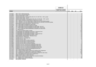 CÓDIGO F M² AUX CH's
CIEFAS 2000
CÓDIGO PA
AMB/92
27.04.067-4 Sífilis - EIE por unidade de sangue total 48
27.04.068-2 Sífilis - EIE por componente hemoterápico 24
27.04.070-4 Teste de Coombs Direto - gel teste 24
27.04.071-2 Teste de Coombs Direto - mono específico (IGG, IGA, C3, C3D, Poliv. - AGH) - gel teste 120
27.04.072-0 Teste de Coombs Indireto - gel teste 36
27.04.073-9 Teste de Coombs Indireto - mono específico (IGG, IGA, C3, C3D, Poliv. - AGH) - gel teste 180
27.04.074-7 TMO - Preparo e filtração de medula óssea ou células tronco na coleta 450
27.04.075-5 TMO - Tratamento "in vitro" de medula óssea ou células tronco por quimioterapia (purging) 500
27.04.076-3 TMO - Tratamento "in vitro" de medula óssea ou células tronco por anticorpos monoclonais (purging) 700
27.04.077-1 Determinação de células CD34 positivas - Citômetro de Fluxo 640
27.04.078-0 TMO - Determinação de viabilidade de medula óssea 200
27.04.079-8 TMO - Determinação de unidades formadoras de colônias 1000
27.04.080-1 TMO - Determinação de hla para transplantes de medula óssea - loci A e B 950
27.04.081-0 Tmo - Determinação de hla para transplantes de medula óssea - loci DR e DQ 950
27.04.082-8 Tmo - Prova cruzada para histocompatibilidade de transplante de medula óssea 250
27.04.083-6 TX - painel Anti-HLA 750
27.04.084-4 TMO - Cultura de linfócitos doador e receptor 1600
27.04.085-2 Imunofenotipagem para classificação de leucemias - Citômetro de Fluxo 1300
27.04.086-0 Imunofenotipagem para classificação de leucemias - APAP 700
27.04.087-9 Imunofenotipagem de subpopulações leucocitárias - Citômetro de Fluxo 700
27.04.088-7 Imunofenotipagem de subpopulações leucocitárias - APAP 455
27.04.089-5 Determinação de conteúdo de DNA - Citômetro de Fluxo 400
27.04.090-9 Anticorpo Anti-HIV I - Western Blot 700
27.04.091-7 Anticorpo Anti-HTLV I/II - Western Blot 700
27.04.092-5 Anticorpo Anti-HCV - RIBA 720
27.04.093-3 Anticorpo Anti-CMV (IGG) por unidade de sangue total 45
27.04.094-1 Anticorpo Anti-CMV (IGG) por componente hemoterápico 22
27.04.095-0 Anticorpo Anti-CMV (IGM) por unidade de sangue total 56
27.04.096-8 Anticorpo Anti-CMV (IGM) por componente hemoterápico 28
27.04.097-6 Pesquisa do virus HIV-1 por técnica de amplificação de DNA (PCR) 720
27.04.098-4 Pesquisa do vírus HIV-2 por técnica de amplificação de DNA (PCR) 720
27.04.099-2 Pesquisa do vírus HTLV-I por técnica de amplificação de DNA (PCR) 720
27.04.100-0 Pesquisa do vírus HTLV-II por técnica de amplificação de DNA (PCR) 720
27.04.101-8 Pesquisa do vírus HCV por técnica de amplificação de DNA (PCR) 720
27.04.102-6 TMO - Deseritrocitação de medula óssea 1000
27.04.103-4 TMO - Preparo de medula óssea ou células tronco periféricas para congelamento 500
27.04.104-2 TMO - Congelamento de medula óssea ou células tronco periféricas 1000
27.04.105-0 TMO - Manutenção de congelamento de medula óssea ou células tronco (até 2 anos) 1000
27.04.106-9 TMO - Descongelamento de medula óssea ou células tronco 250
27.04.107-7 Malária Acridina Laranja por unidade de sangue total 29
27.04.108-5 Malária Acridina Laranja por unidade de sangue total por componente hemoterápico 14
27.04.109-3 HIV - Antígeno p-24 por unidade de sangue total 200
27.04.110-7 HIV - Antígeno p-24 por componente hemoterápico 100
27.99.000-1 INSTRUÇÕES TÉCNICAS
24/137
 