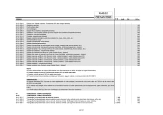 CÓDIGO F M² AUX CH's
CIEFAS 2000
CÓDIGO PA
AMB/92
33.01.024-2 Estudo com Doppler colorido - Acrescenta 20% aos códigos anterios
33.01.025-0 Obstétrica gemelar 182
33.01.026-9 Perfil biofísico fetal 322
33.01.027-7 US morfológico 322
33.01.028-5 Doppler fluxo obstétrico (Dopplerfluxometria) 312
33.01.029-3 Obstétrica: com Doppler colorido (já inclui Doppler fluxo obstétrico/Dopplerfluxometria) 393
33.01.030-7 Obstétrica: com amniocentese 352
33.01.031-5 Próstata: transretal com biópsia 646
33.01.032-3 Doppler colorido de órgão ou estrutura isolada (rins, massa, nódulo, ovário, etc.) 463
33.01.036-6 US translucência nucal 322
33.01.037-4 Doppler convencional transcraniano 540
33.01.038-2 Doppler colorido transcraniano 700
33.01.039-0 Doppler convencional de aorta e seus ramos (renais, mesentéricas, tronco-celíaco, etc.) 365
33.01.040-4 Doppler convencional dos vasos do pescoço (carótidas, vertebrais e jugulares) - (bilateral) 547
33.01.041-2 Doppler de aorta e seus ramos com fluxo em cores (renais, mesentéricas, tronco-celíaco, etc.) 480
33.01.042-0 Doppler de carótidas - convencional (bilateral) 365
33.01.043-9 Doppler de carótidas com fluxo em cores (Duplex Scan) - (bilateral) 480
33.01.044-7 Doppler dos vasos do pescoço com fluxo em cores (carótidas, vertebrais e jugulares) - (bilateral) 720
33.01.045-5 Doppler vascular periférico com fluxo em cores - arterial (unilateral) - quando bilateral acrescer 50% 480
33.01.046-3 Doppler vascular periférico com fluxo em cores - venoso (unilateral) - quando bilateral acrescer 50% 480
33.01.047-1 Doppler vascular periférico convencional - arterial (unilateral) - quando bilateral acrescer 50% 365
33.01.048-0 Doppler vascular periférico convencional - venoso (unilateral) - quando bilateral acrescer 50% 365
33.01.049-8 Doppler vertebral - convencional (bilateral) 365
33.01.050-1 Doppler vertebral com fluxo em cores (Duplex Scan) - (bilateral) 365
NOTA:
a) Estes valores devem ser pagos para exames com documentação em filme, de todos os órgãos examinados.
b) Doppler pulsado e contínuo convencional acresce 40% à região examinada.
c) Doppler colorido acresce 100% à região examinada.
d) Procedimentos intervencionistas orientado por Ultra-som, seguem valores e normas do item (32.013.000-7)
OBSERVAÇÃO:
a) Quando solicitada USG de duas ou mais regiões(dois ou mais códigos), remunera-se a de maior valor em 100% e as de menor valor
em 50% do custo total.
b) Os valores dos códigos acima referem-se a honorários médicos e custos operacionais (uso de equipamento, papel, eletrodos, gel, filmes
e etc.).
c) O Perfil biofísico fetal e o Ultra-som morfológico já contemplam Ultra-som obstétrico.
34 TOMOGRAFIA COMPUTADORIZADA
34.01 TOMOGRAFIA COMPUTADORIZADA
34.01.001-7 Tomografia Computadorizada de abdômen superior 1.568 905
34.01.002-5 Tomografia Computadorizada das articulações (esterno-clavicular, ombros, cotovelo, punho, sacro-ilíaca, coxo-femurais, joelho, pés) 1.568 905
34.01.003-3 Tomografia Computadorizada coluna cervical, dorsal ou lombar até 3 segmentos (interespaços ou corpos vertebrais) 1.045 755
34.01.004-1 Tomografia Computadorizada coluna cervical, dorsal ou lombar (cada segmento adicional da coluna acrescentar) 0.3450 156
60/137
 