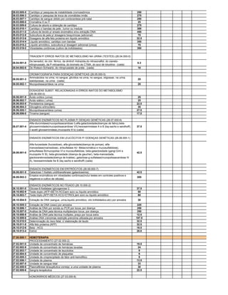 TABELA-AMB-96-PARA-CONSULTA-DE-CODIGOS-E-PROCEDIMENTOS-7-320.jpg