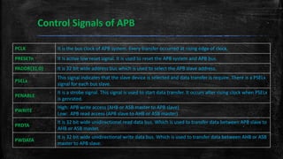 AMBA 2.0 | PPTX