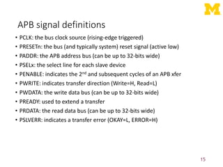 APB signal definitions
• PCLK: the bus clock source (rising-edge triggered)
• PRESETn: the bus (and typically system) reset signal (active low)
• PADDR: the APB address bus (can be up to 32-bits wide)
• PSELx: the select line for each slave device
• PENABLE: indicates the 2nd and subsequent cycles of an APB xfer
• PWRITE: indicates transfer direction (Write=H, Read=L)
• PWDATA: the write data bus (can be up to 32-bits wide)
• PREADY: used to extend a transfer
• PRDATA: the read data bus (can be up to 32-bits wide)
• PSLVERR: indicates a transfer error (OKAY=L, ERROR=H)
15
 