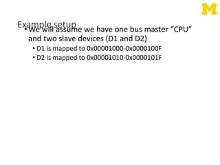 Example setup
•We will assume we have one bus master “CPU”
and two slave devices (D1 and D2)
• D1 is mapped to 0x00001000-0x0000100F
• D2 is mapped to 0x00001010-0x0000101F
 