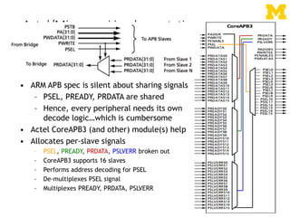 Actel/Microsemi implementation of
CoreAPB3
33
• ARM APB spec is silent about sharing signals
– PSEL, PREADY, PRDATA are shared
– Hence, every peripheral needs its own
decode logic…which is cumbersome
• Actel CoreAPB3 (and other) module(s) help
• Allocates per-slave signals
– PSEL, PREADY, PRDATA, PSLVERR broken out
– CoreAPB3 supports 16 slaves
– Performs address decoding for PSEL
– De-multiplexes PSEL signal
– Multiplexes PREADY, PRDATA, PSLVERR
 