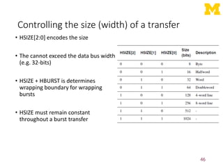 Controlling the size (width) of a transfer
• HSIZE[2:0] encodes the size
• The cannot exceed the data bus width
(e.g. 32-bits)
• HSIZE + HBURST is determines
wrapping boundary for wrapping
bursts
• HSIZE must remain constant
throughout a burst transfer
46
 