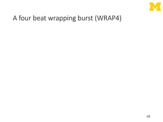 A four beat wrapping burst (WRAP4)
48
 