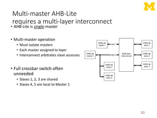 Multi-master AHB-Lite
requires a multi-layer interconnect
• AHB-Lite is single-master
• Multi-master operation
• Must isolate masters
• Each master assigned to layer
• Interconnect arbitrates slave accesses
• Full crossbar switch often
unneeded
• Slaves 1, 2, 3 are shared
• Slaves 4, 5 are local to Master 1
53
 