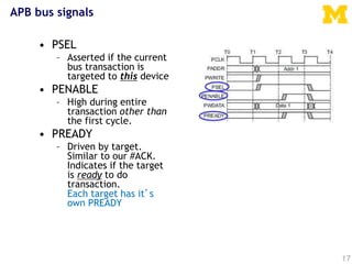 amba.ppt