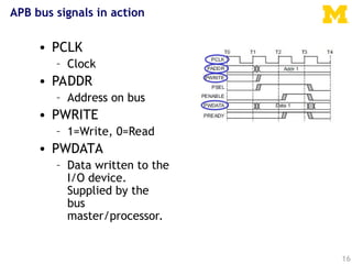 rtl to gds implementation of low power amba apb protocol using clock ...