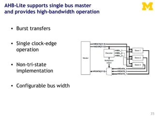 rtl to gds implementation of low power amba apb protocol using clock ...