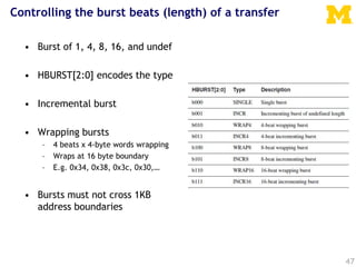 amba (1).ppt