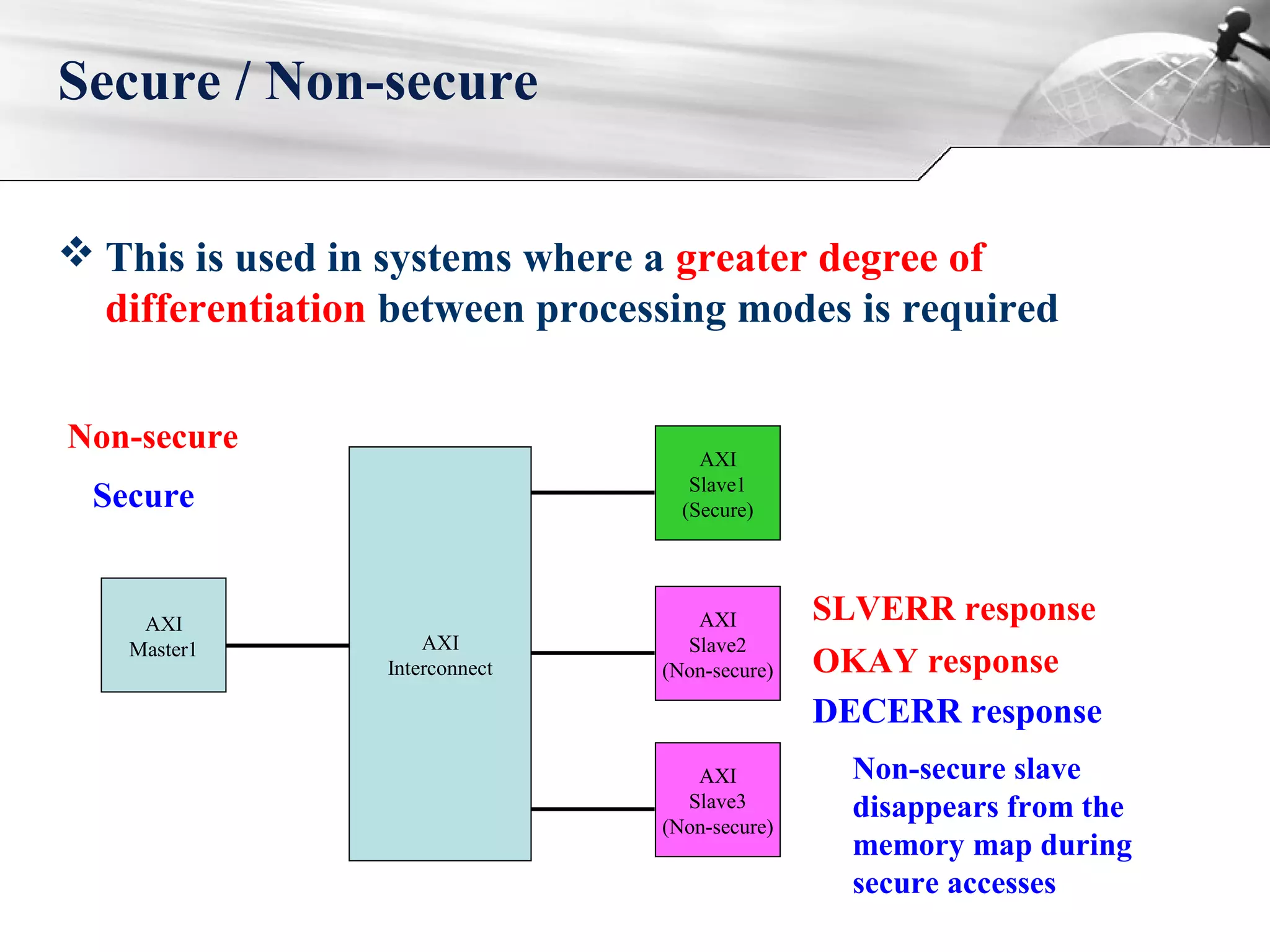  This is used in systems where a greater degree of
differentiation between processing modes is required
Secure / Non-secure
AXI
Master1 AXI
Interconnect
AXI
Slave1
(Secure)
AXI
Slave2
(Non-secure)
AXI
Slave3
(Non-secure)
Non-secure
SLVERR response
OKAY response
Non-secure slave
disappears from the
memory map during
secure accesses
Secure
DECERR response
 