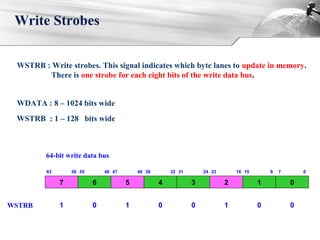 Wstrb Encoding AMBA3.0 james_20110801 | PPT