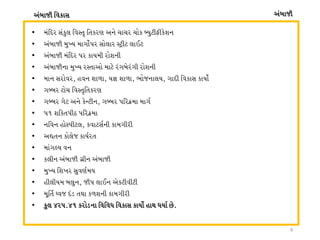 VAFHL
• DlNZ ;S], lJ:T' lTSZ6 VG[ RFRZ RMS aI]8LOLS[XG
• VAFHL D]bI DFUM"5Z ;M,FZ :8=L8 ,F.8
• VAFHL DlNZ 5Z SFIDL ZMXGL
• VAFHLGF D]bI Z:TFVM DF8[ ZUA[ZUL ZMXGL
• DFG ;ZMJZ4 CJG XF/F4 I7 XF/F4 EMHGF,I4 UFNL lJSF; SFIM"
• UaAZ 8MR lJ:T'lTSZ6
• UaAZ U[8 VG[ S[g8LG4 UaAZ 5lZS|DF DFU"
• 5! XlST5L9 5lZS|DF
• GlJG CM:5L8,4 SJF8;"GL SFDULZL
• VnTG SM,[H SFI"ZT
• DFU<I JG
• S,LG VAFHL U|LG VAFHL
• D]bI lXBZ ;]J6"DI
• CL,LID A,]G4 HL5 ,F.G V[S8LJL8L
• D}lT" wJH N0 TYF S/XGL SFDULZL
• S], $Z5P$! SZM0GF lJlJW lJSF; SFIM" CFY WIF" K[P
6
VAFHL lJSF;
 