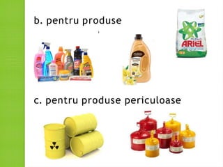 b. pentru produse
nealimentare
c. pentru produse periculoase
 