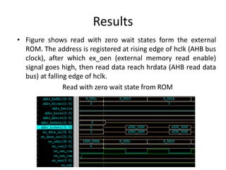 Amba ppt | PPTX