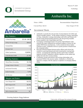 1 University of Oregon Investment Group
March 13th
, 2015
Technology
Covering Analysts: Gregg Anderson
Investment Thesis
 Ambarella is currently the sole provider of semiconductors for GoPro and
Xiaomi wearable cameras. As this market continues to emerge, particularly
in China, Ambarella’s existing relationships with GoPro and Xiaomi will
provide strong and diversified exposure to the fast growing wearable
camera markets in the United States and China.
 Leveraging a technological lead in low-power, high-definition video
solutions has made Ambarella the continued company of choice for top-
quality OEM drone manufacturers. As the commercial drone market
continues to grow, Ambarella will be in a prime position to benefit from
this emerging market.
 Past and continued disputes between police officers and citizens has
resulted in a growing demand and trend towards police wearing body
cameras. Leveraging the technology already used in their wearables
segment will allow Ambarella to quickly capitalize on this market and
further diversify their revenue streams.
 Combining a strong cash position with existing relationships with
prominent OEMs in the security market, Ambarella is a flexible and
aggressive company with the capacity to capitalize on emerging industry
trends.
Ambarella Inc.
Ticker: AMBA
Current Price: $63.31
Recommendation: Outperform
Price Target: $77.20
Key Statistics
52 Week Price Range
50-Day Moving Average
Estimated Beta
Dividend Yield
Market Capitalization $2,005M
3-Year Revenue CAGR 21.75%
Trading Statistics
Diluted Shares Outstanding 30.32M
Average Volume (3-Month) 2.09M
Institutional Ownership 33.90%
Insider Ownership 7.47%
2014 Revenue 218.47M
Margins and Ratios
Gross Margin 2015E 64.53%
EBIT Margin 2015E 28.29%
Net Margin 2015E 26.32%
Debt to Enterprise Value 0x
$21.60 - $68.50
$56.63
1.65
-
One-Year Stock Chart
0
1000000
2000000
3000000
4000000
5000000
6000000
7000000
8000000
9000000
$0.00
$10.00
$20.00
$30.00
$40.00
$50.00
$60.00
$70.00
$80.00
Mar-14 May-14 Jul-14 Sep-14 Nov-14 Jan-15
Volume Adj Close 50-Day Avg 200-Day Avg
 