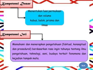 Kompetensi Dasar
Menentukan luas permukaan
dan volume
kubus, balok, prisma dan
limas

Kompetensi Inti
Memahami dan menerapkan pengetahuan (faktual, konseptual
dan prosedural) berdasarkan rasa ingin tahunya tentang ilmu
pengetahuan, teknologi, seni, budaya terkait fenomena dan
kejadian tampak mata.
Back

 