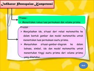 Indikator Pencapaian Kompetensi

Proses :
 Menentukan rumus luas permukaan dan volume prisma
Produk :
 Menjelaskan ide, situasi dari relasi matematika ke
dalam bentuk gambar dan model matematika untuk
menentukan luas permukaan suatu prisma.
 Menyatakan

situasi-gambar-diagram

ke

dalam

bahasa, simbol, ide dan model matematika untuk

menentukan tinggi suatu prisma dari volume prisma
yang diketahui.

Back

 