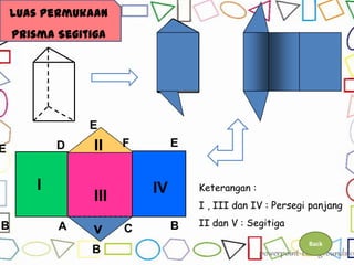 Luas Permukaan
Prisma Segitiga

E

D

E

I
B

II

v
B

Keterangan :

IV

III
A

E

F

I , III dan IV : Persegi panjang

C

B

II dan V : Segitiga
Back

 