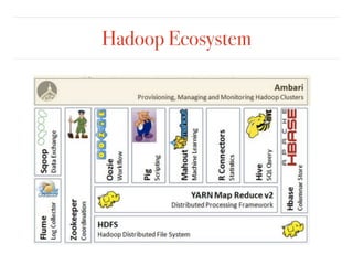 Hadoop Ecosystem
 
