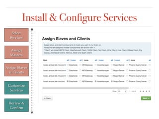 Install & Configure Services
Select
Services
Assign
Masters
Assign Slaves
& Clients
Customize
Services
Review &
Conﬁrm
 