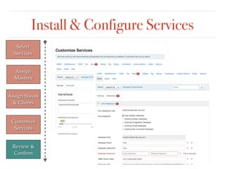Install & Configure Services
Select
Services
Assign
Masters
Assign Slaves
& Clients
Customize
Services
Review &
Conﬁrm
 