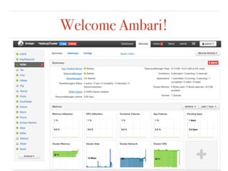 Welcome Ambari!
 