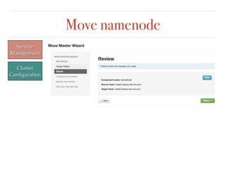 Move namenode
Service
Management
Cluster
Conﬁguration
 