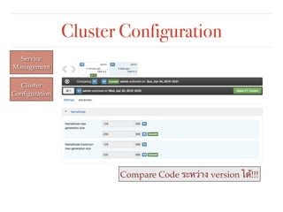 Cluster Configuration
Compare Code ระหว่าง version ได้!!!
Service
Management
Cluster
Conﬁguration
 