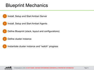 © Hortonworks Inc. 2014: DO NOT SHARE. CONTAINS HORTONWORKS CONFIDENTIAL & PROPRIETARY INFORMATION
Blueprint Mechanics
Page 10
Install, Setup and Start Ambari Server1
Install, Setup and Start Ambari Agents2
Define Blueprint (stack, layout and configurations)3
Define cluster instance4
Instantiate cluster instance and “watch” progress5
 