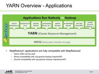 © Hortonworks Inc. 2013
YARN Overview - Applications
Page 4
Architecting the Future of Big Data
• MapReduce1 applications are fully compatible with MapReduce2
– Same JARs can be used
– Binary compatibility with org.apache.hadoop.mapred API
– Source compatibility with org.apache.hadoop.mapreduce API
 