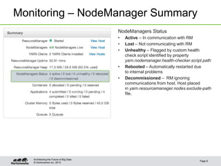 © Hortonworks Inc. 2013
Monitoring – NodeManager Summary
Page 8
Architecting the Future of Big Data
NodeManagers Status
• Active – In communication with RM
• Lost – Not communicating with RM
• Unhealthy – Flagged by custom health
check script identified by property
yarn.nodemanager.health-checker.script.path
• Rebooted – Automatically restarted due
to internal problems
• Decommissioned – RM ignoring
communications from host. Host placed
in yarn.resourcemanager.nodes.exclude-path
file.
 