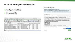41 © Hortonworks Inc. 2011 – 2016. All Rights Reserved
Manual: Principals and Keytabs
 Configure Identities
 Download CSV
 