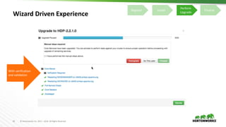 61 © Hortonworks Inc. 2011 – 2016. All Rights Reserved
Wizard Driven Experience
With verification
and validation
Register Install
Perform
Upgrade
Finalize
 