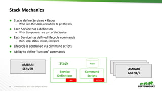 69 © Hortonworks Inc. 2011 – 2016. All Rights Reserved
Stack Mechanics
 Stacks define Services + Repos
– What is in the Stack, and where to get the bits
 Each Service has a definition
– What Components are part of the Service
 Each Service has defined lifecycle commands
– start, stop, status, install, configure
 Lifecycle is controlled via command scripts
 Ability to define “custom” commands
AMBARI
SERVER
Stack
Command
Scripts
Service
Definitions
AMBARI
AGENT/S
AMBARI
AGENT/S
AMBARI
AGENT/S
pythonxml
Repos
 