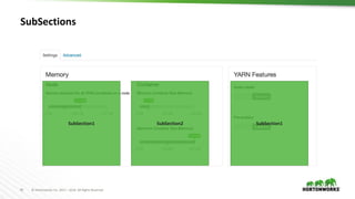81 © Hortonworks Inc. 2011 – 2016. All Rights Reserved
SubSections
SubSection1 SubSection2 SubSection1
 