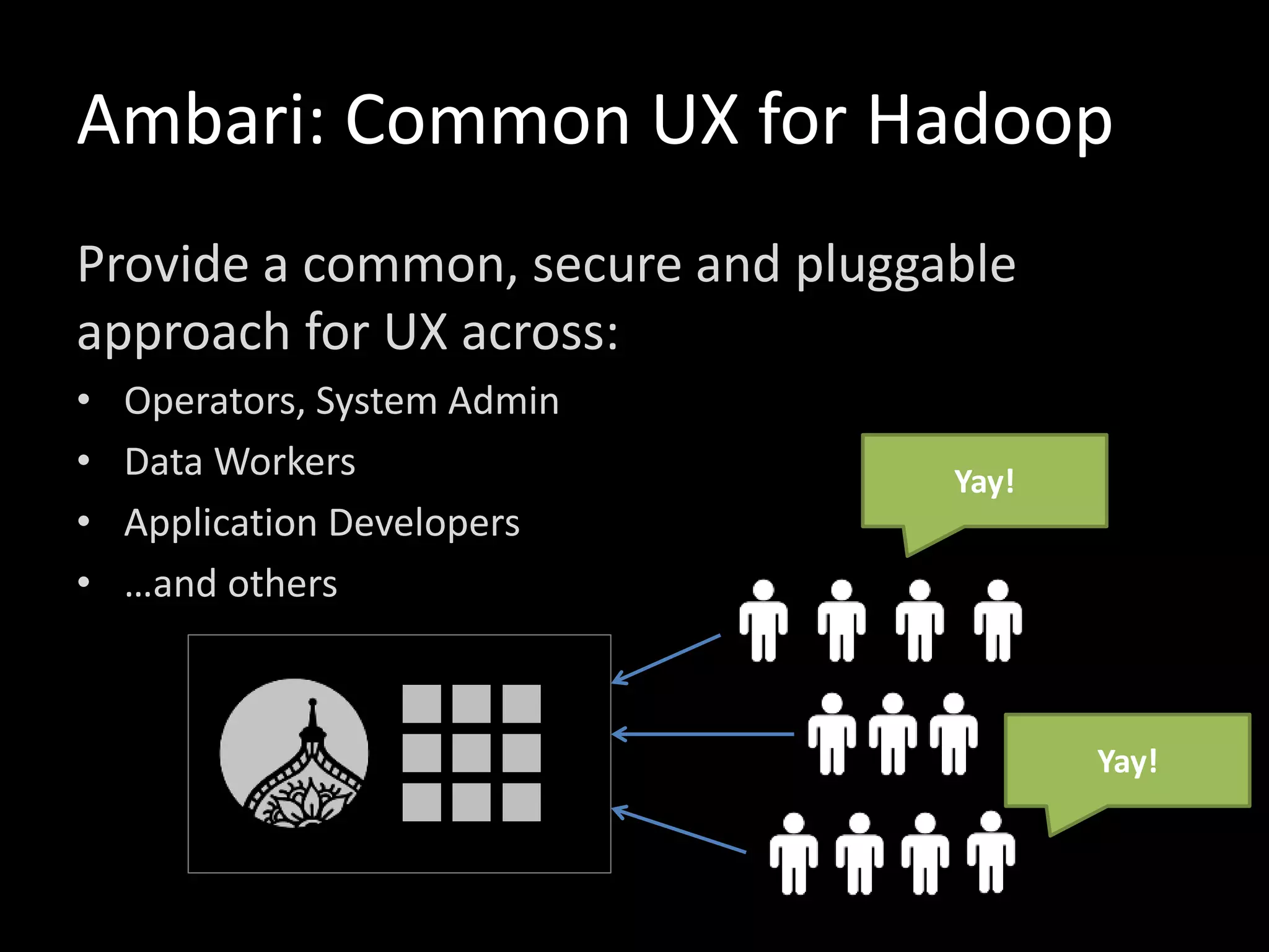 Ambari: Common UX for Hadoop
Provide a common, secure and pluggable
approach for UX across:
• Operators, System Admin
• Data Workers
• Application Developers
• …and others
Yay!
Yay!
 