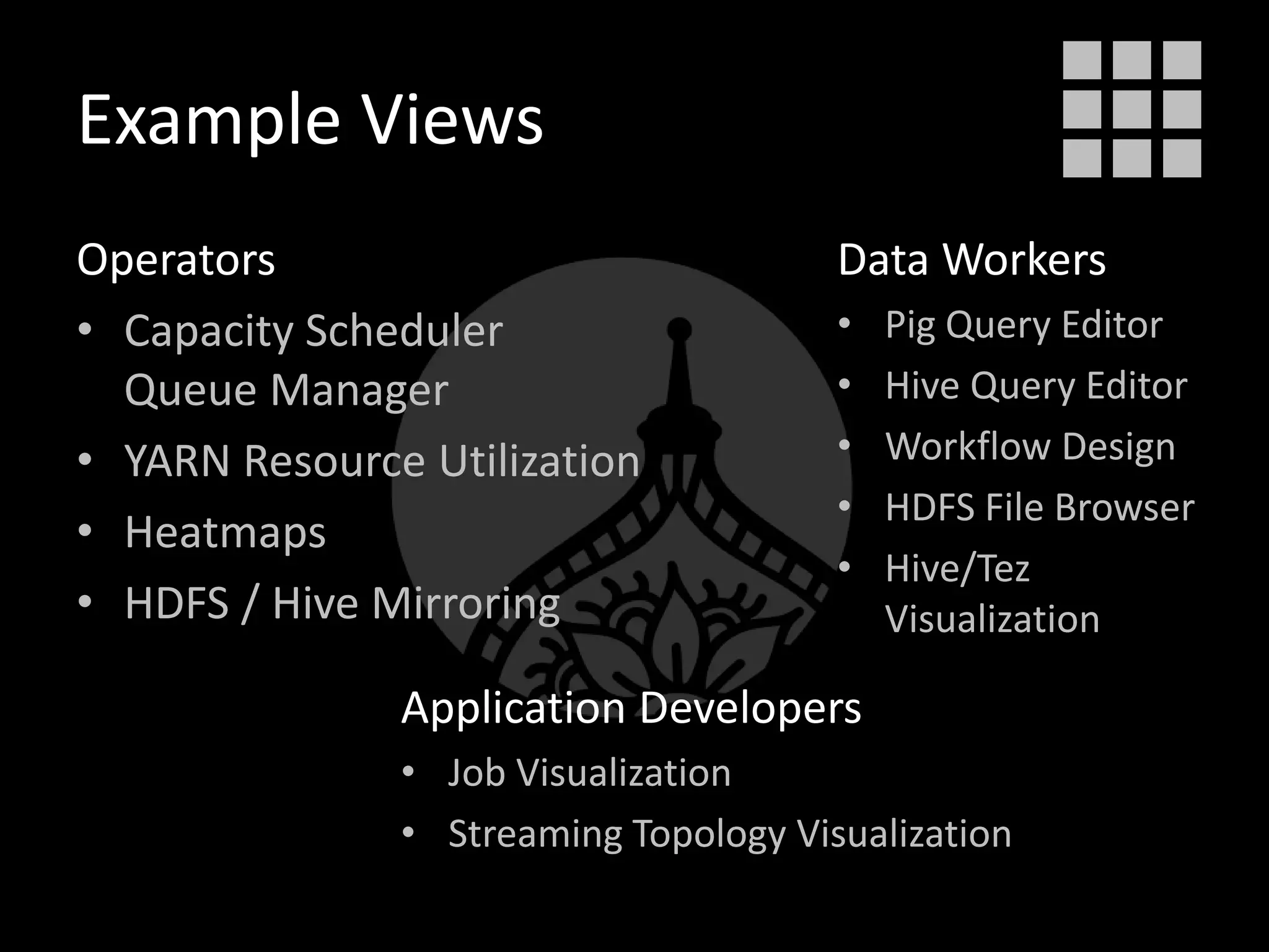 Example Views
Operators
• Capacity Scheduler
Queue Manager
• YARN Resource Utilization
• Heatmaps
• HDFS / Hive Mirroring
Data Workers
• Pig Query Editor
• Hive Query Editor
• Workflow Design
• HDFS File Browser
• Hive/Tez
Visualization
Application Developers
• Job Visualization
• Streaming Topology Visualization
 