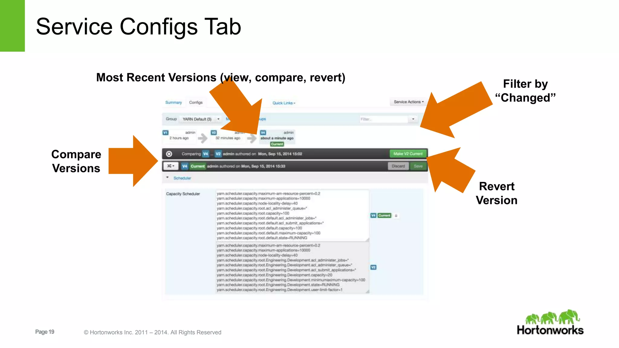 Service Configs Tab 
Most Recent Versions (view, compare, revert) 
Compare 
Versions 
Page 19 © Hortonworks Inc. 2011 – 2014. All Rights Reserved 
Filter by 
“Changed” 
Revert 
Version 
 