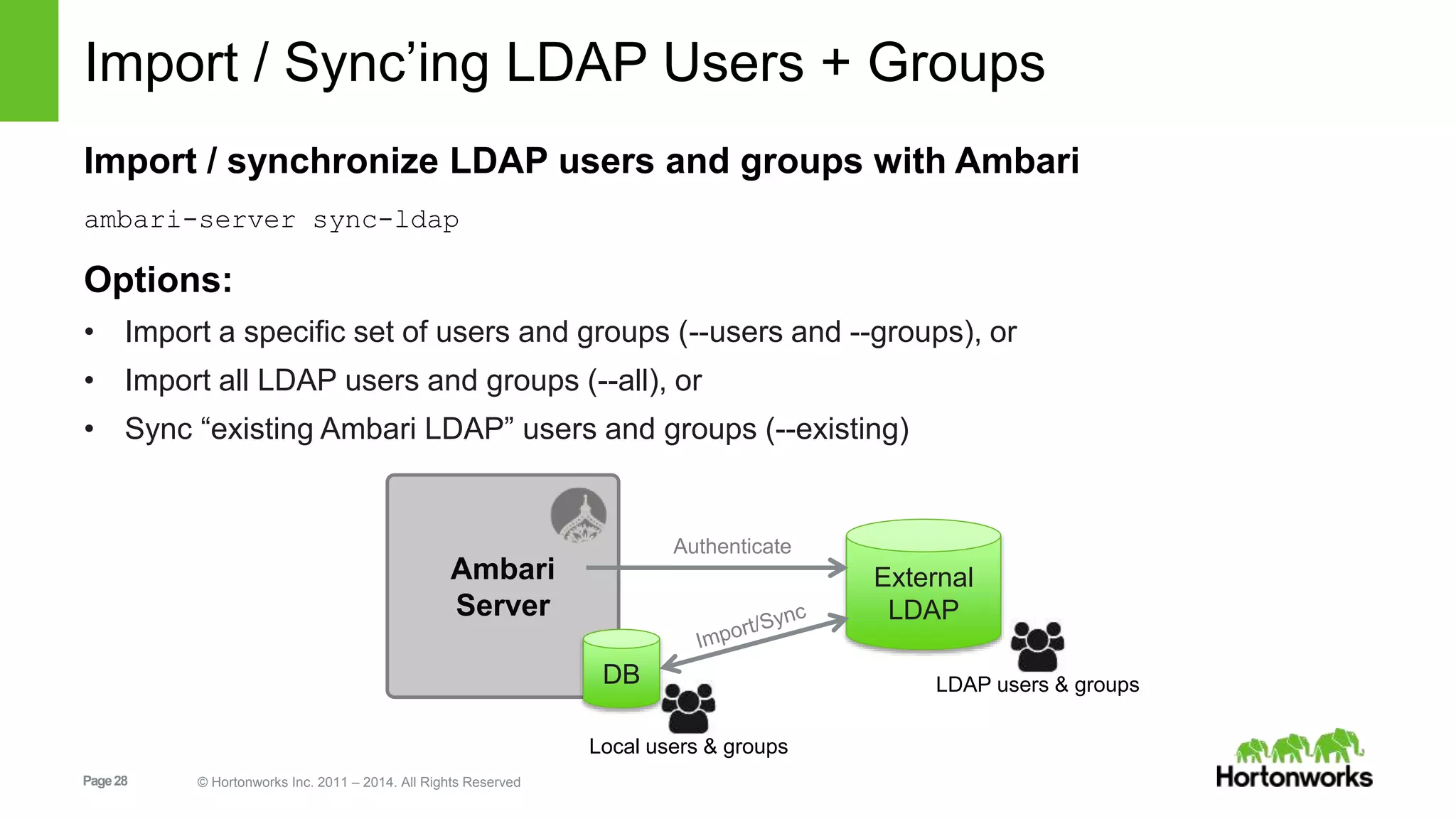 Import / Sync’ing LDAP Users + Groups 
Import / synchronize LDAP users and groups with Ambari 
ambari-server sync-ldap 
Options: 
• Import a specific set of users and groups (--users and --groups), or 
• Import all LDAP users and groups (--all), or 
• Sync “existing Ambari LDAP” users and groups (--existing) 
Ambari 
Server 
Page 28 © Hortonworks Inc. 2011 – 2014. All Rights Reserved 
External 
LDAP 
Authenticate 
DB LDAP users & groups 
Local users & groups 
 