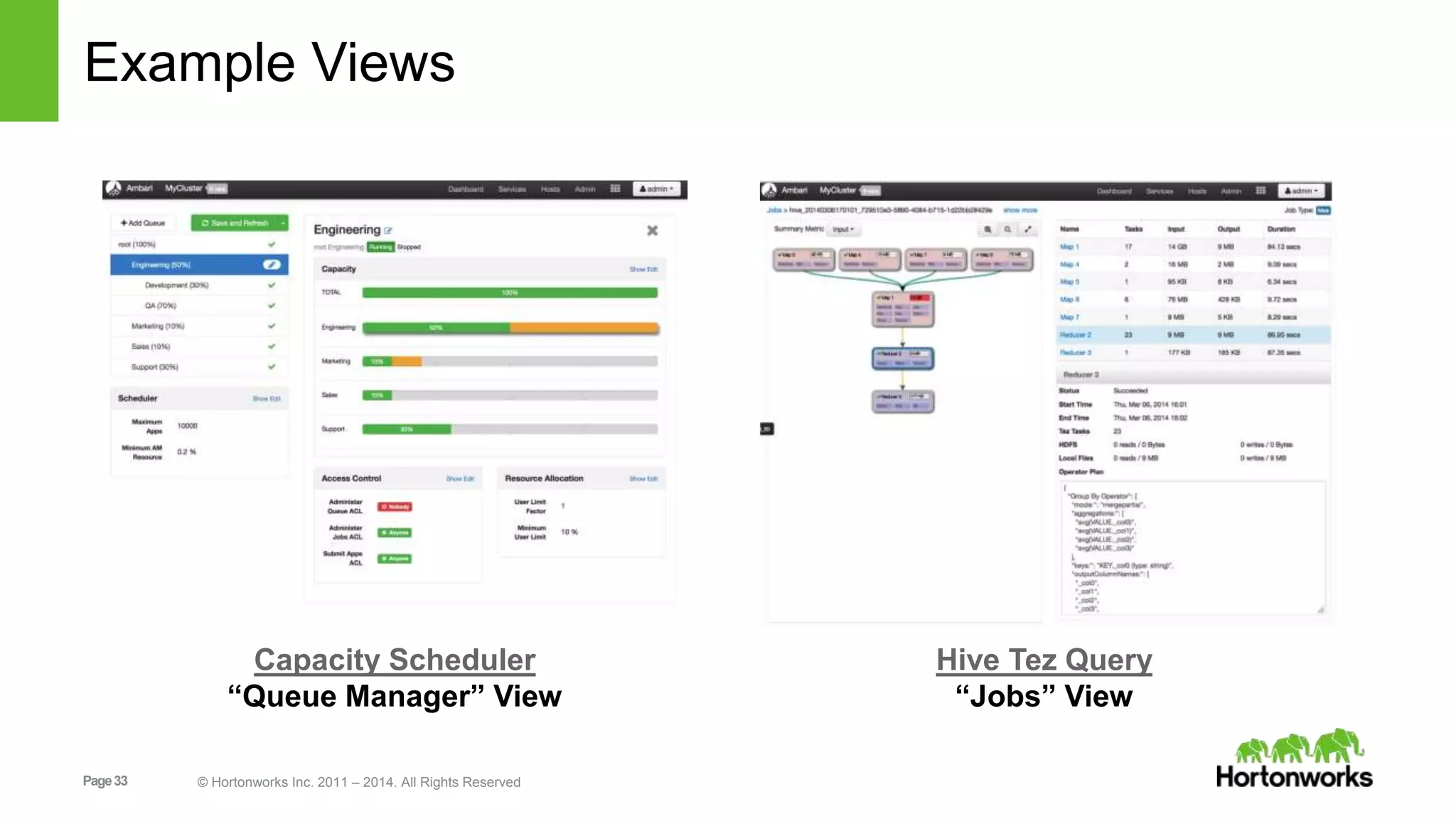 Example Views 
Capacity Scheduler 
“Queue Manager” View 
Page 33 © Hortonworks Inc. 2011 – 2014. All Rights Reserved 
Hive Tez Query 
“Jobs” View 
 