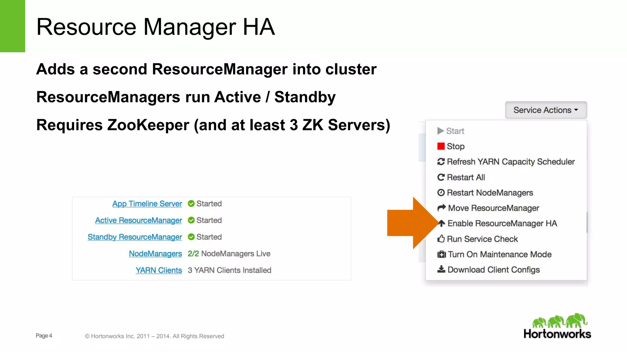 Resource Manager HA 
Adds a second ResourceManager into cluster 
ResourceManagers run Active / Standby 
Requires ZooKeeper (and at least 3 ZK Servers) 
Page 4 © Hortonworks Inc. 2011 – 2014. All Rights Reserved 
 