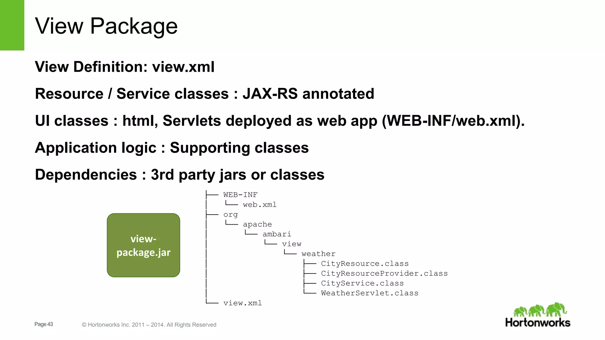 View Package 
View Definition: view.xml 
Resource / Service classes : JAX-RS annotated 
UI classes : html, Servlets deployed as web app (WEB-INF/web.xml). 
Application logic : Supporting classes 
Dependencies : 3rd party jars or classes 
├── WEB-INF 
│ └── web.xml 
├── org 
│ └── apache 
│ └── ambari 
│ └── view 
│ └── weather 
│ ├── CityResource.class 
│ ├── CityResourceProvider.class 
│ ├── CityService.class 
│ └── WeatherServlet.class 
└── view.xml 
view-package. 
jar 
Page 43 © Hortonworks Inc. 2011 – 2014. All Rights Reserved 
 