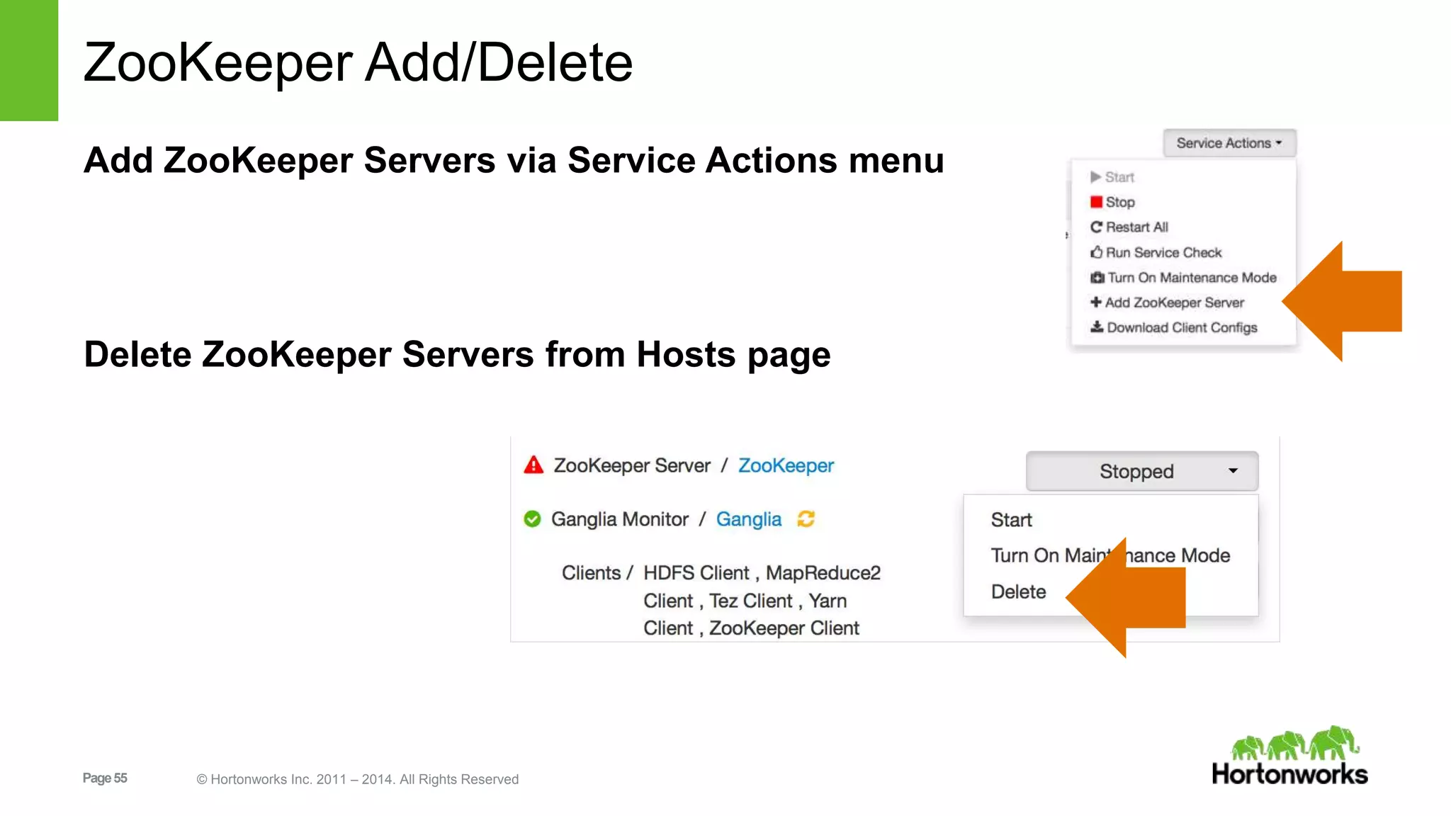 ZooKeeper Add/Delete 
Add ZooKeeper Servers via Service Actions menu 
Delete ZooKeeper Servers from Hosts page 
Page 55 © Hortonworks Inc. 2011 – 2014. All Rights Reserved 
 